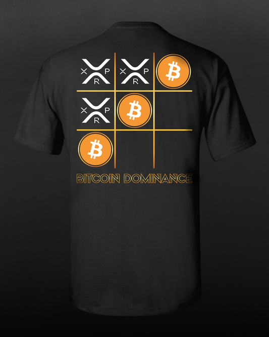 Bitcoin Dominance T